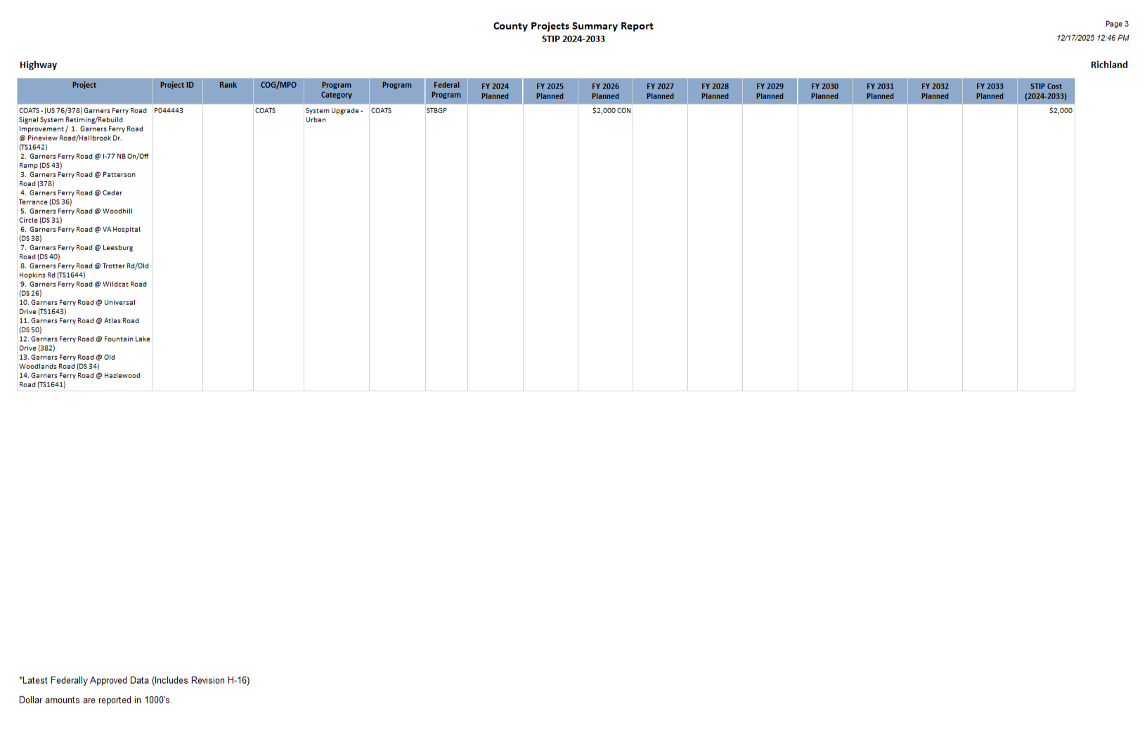 Page 3 of the Richland report.