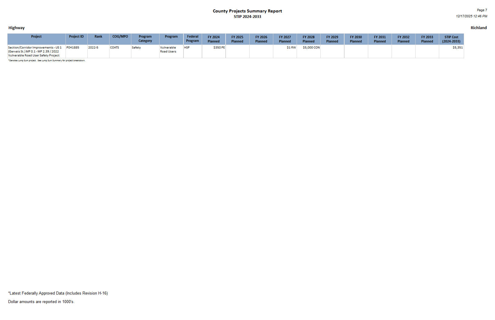 Page 7 of the Richland report.